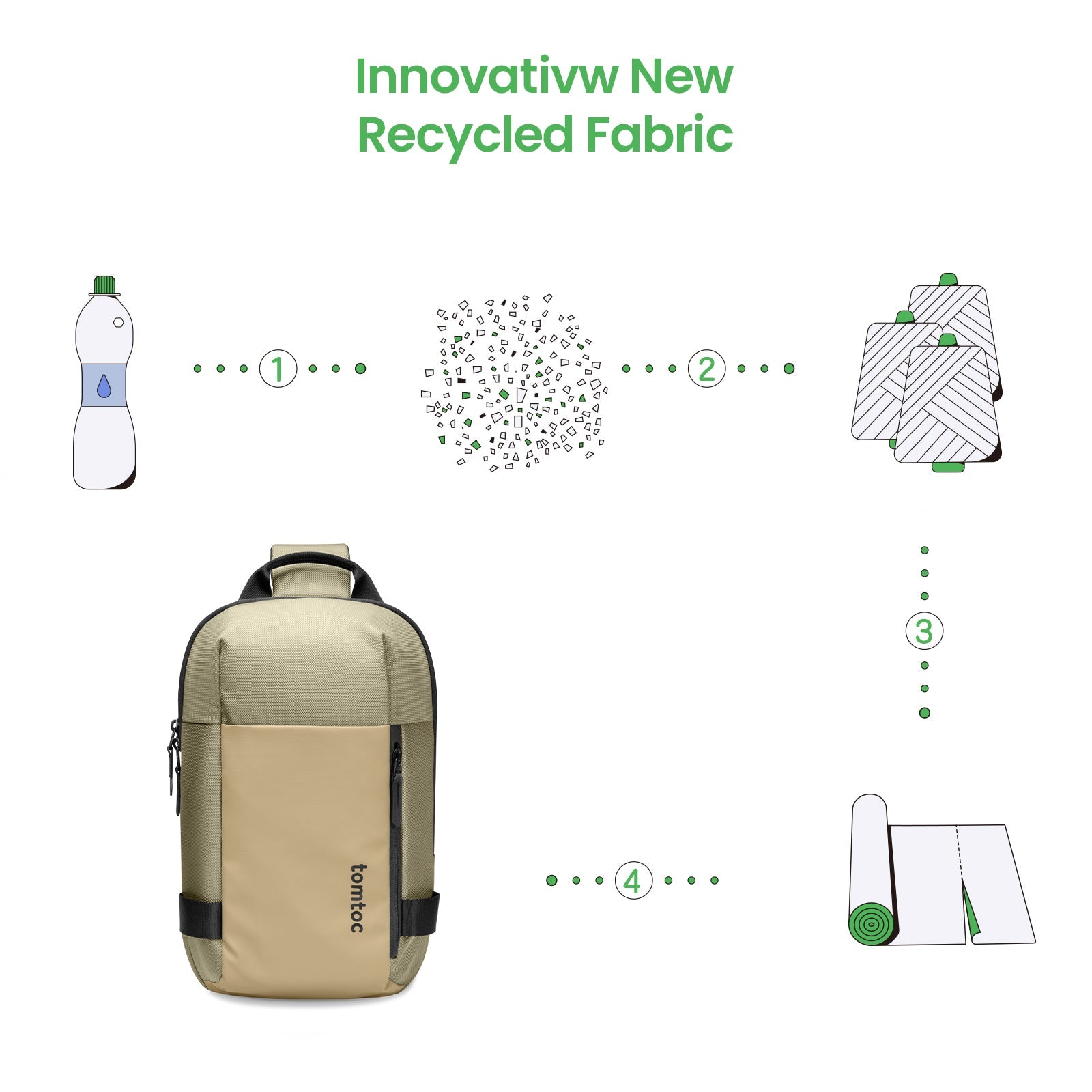 Navigator-T24 ボディバッグ S